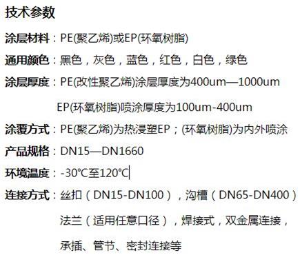 澄迈矿用双面涂塑钢管技术参数